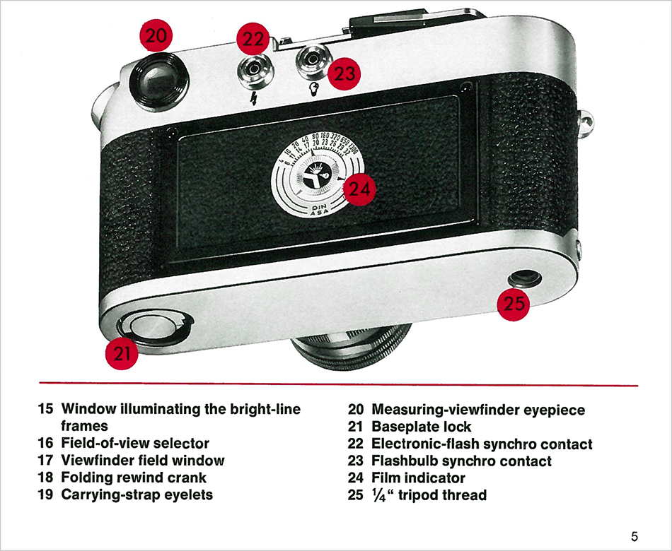 Leica Camera M4 M4-P用取扱説明書｜ペンギンカメラ 中古ライカ 4-p