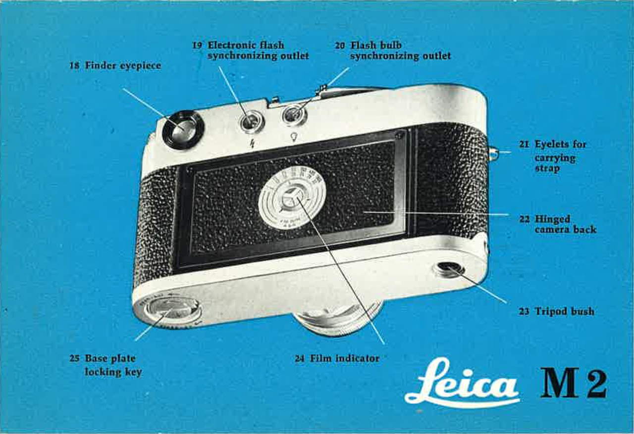 Leica M2  Instructions in Brief