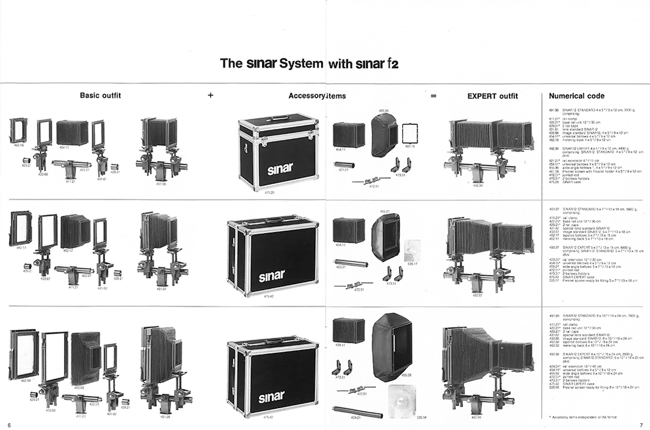 sinar f2 - Small volume - Light weight- High performance