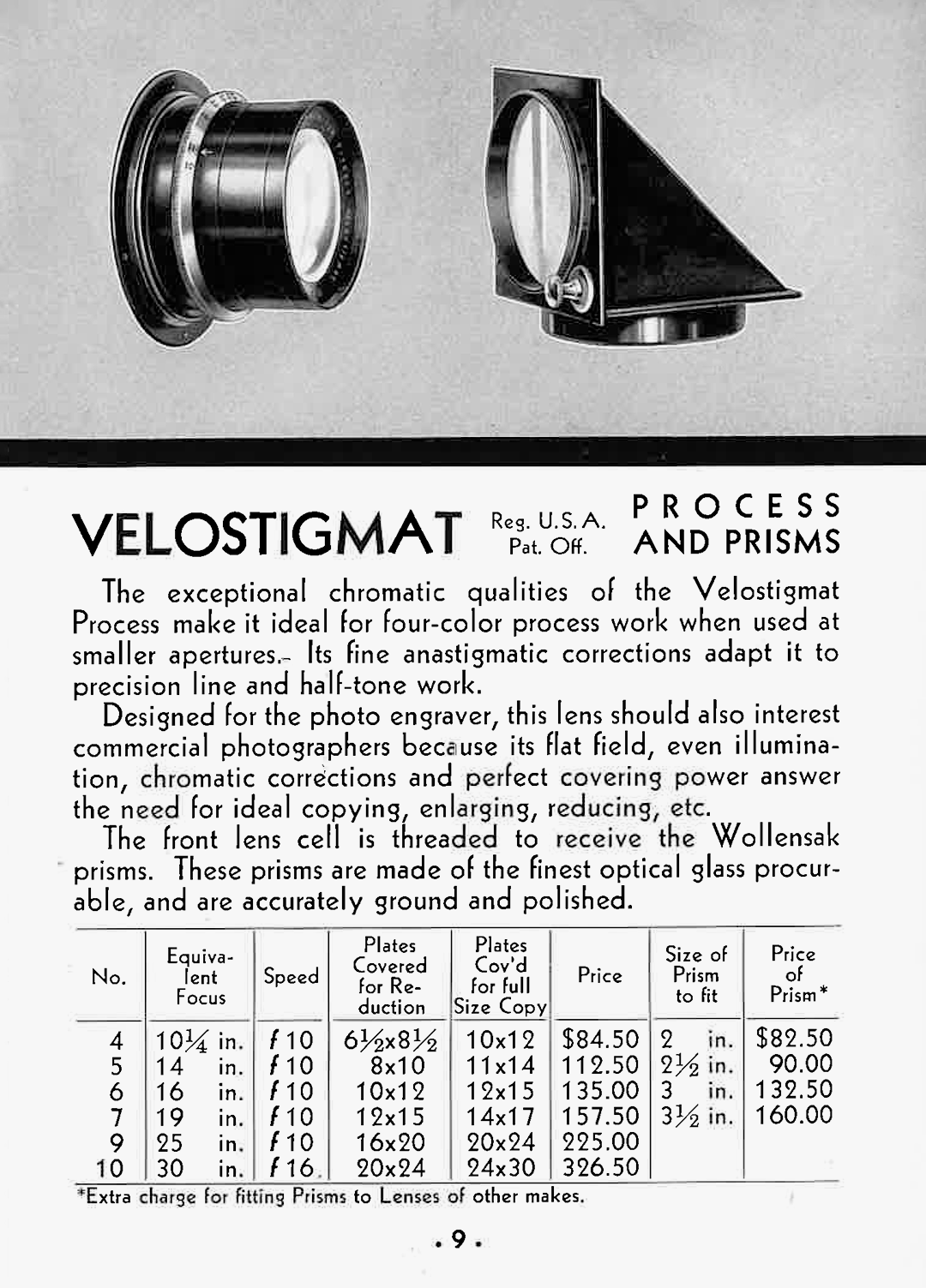 Wollensak Velostigmat Process Lenses and Prisms