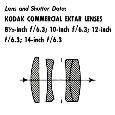 Kodak Commercial Ektar Lenses 8½-inch f/6.3, 10-inch f/6.3, 12