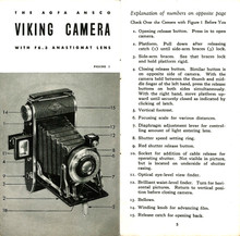 Instructions for Agfa PD16 Viking Camera with F6.3 Lens - Free Download