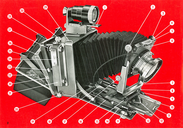 Linhof Super Technika 4x5 inch Operating Manual PDF Download from