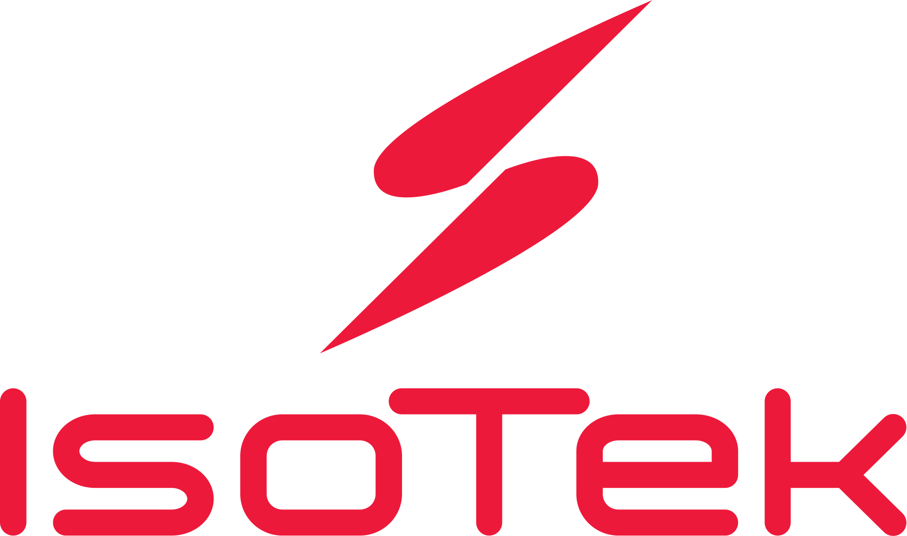 IsoTek