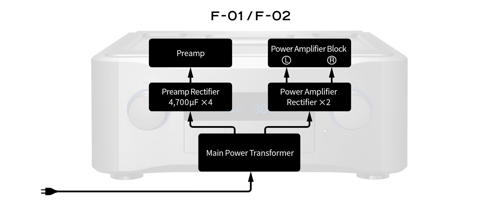 ps-01f-config-1-en-pc.jpg