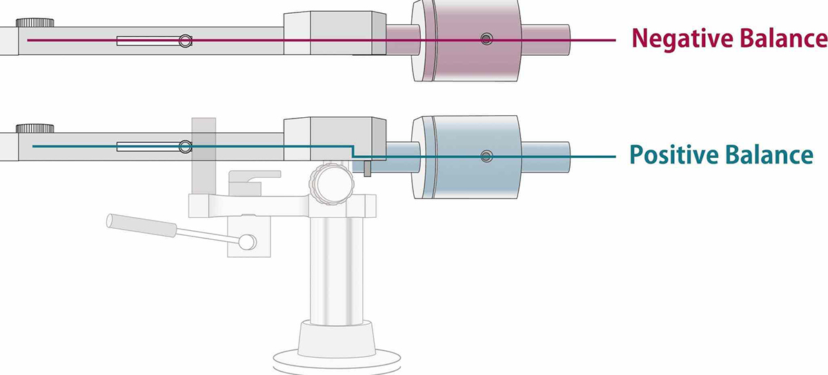 sorane-sa-1.2bcs-balance-2.jpg