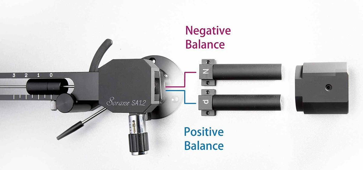 sorane-sa-1.2bcs-balance.jpg