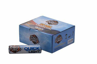 A Detailed Comparison of the Different Types of Charcoal!