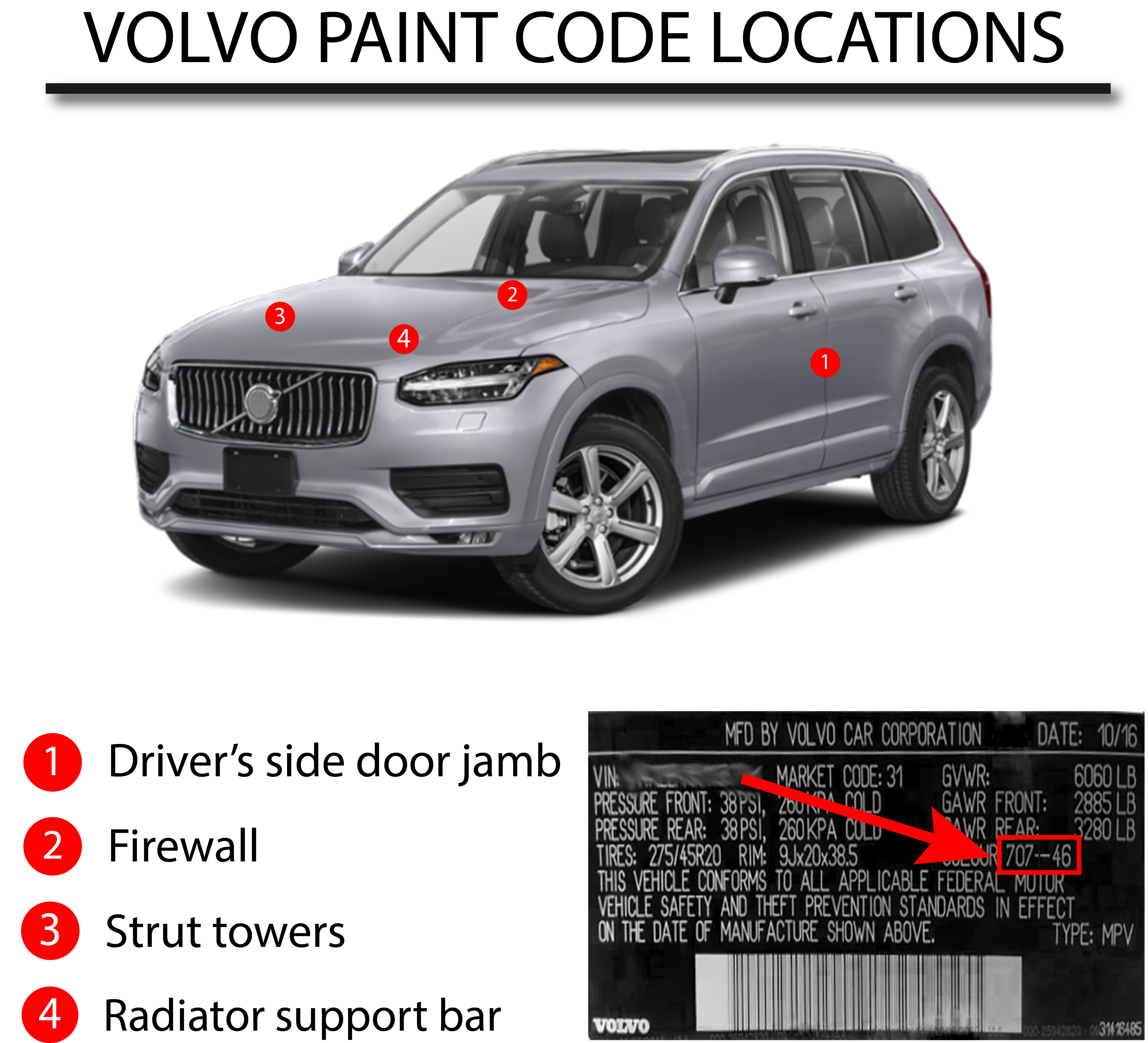 Automotive Paint for Volvo 498, Caspian Blue