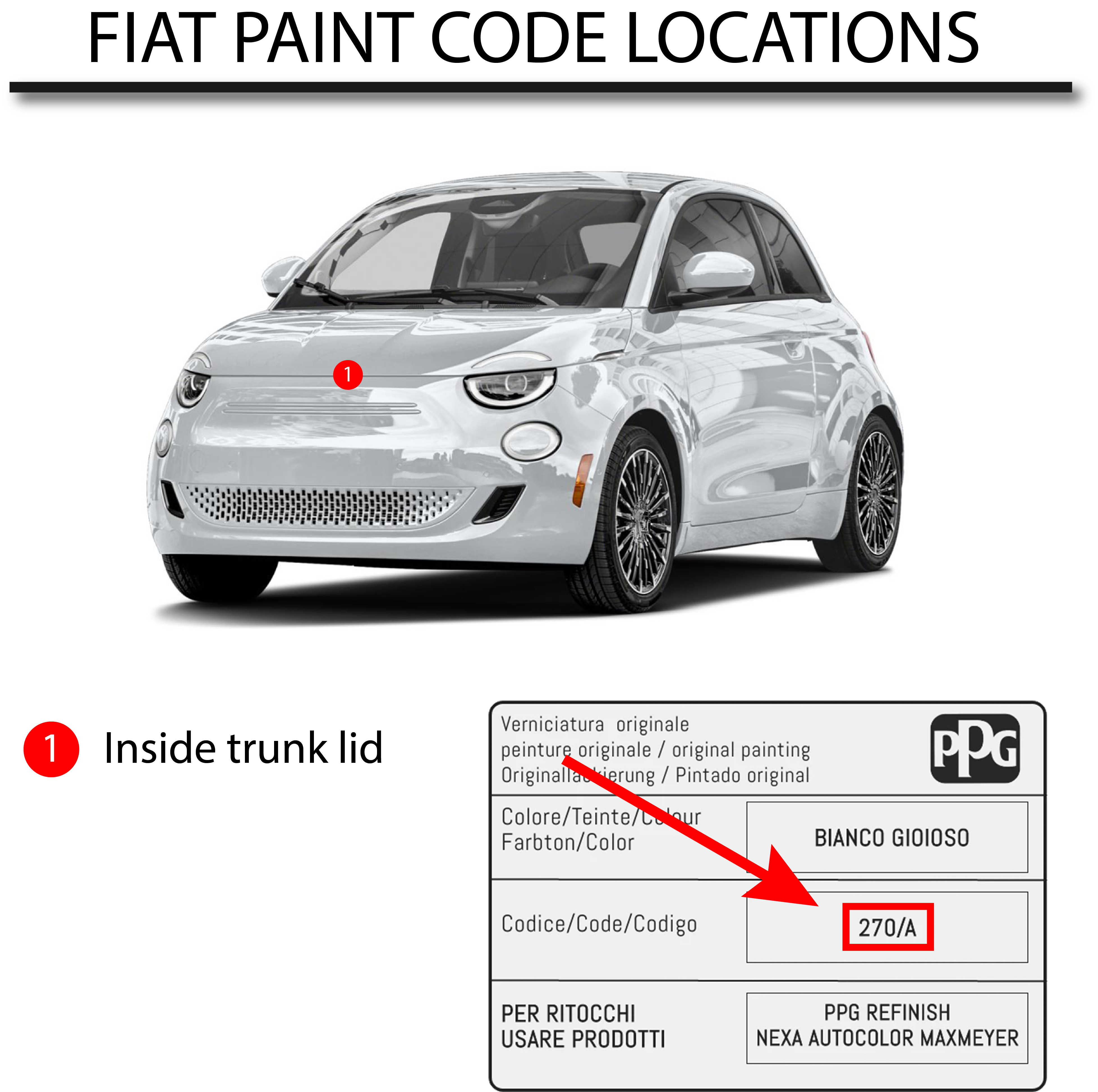 https://cdn11.bigcommerce.com/s-2els0ljzy6/product_images/uploaded_images/fiat-paint-code-location-graphic.jpg