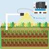 ElecFreaks micro:bit Smart Agriculture Kit (Without micro:bit board) ElecFreaks micro:bit Smart Agriculture Kit (Without micro:bit board)