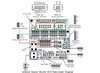 Arduino Compatible Sensor Shield V5.0 Expansion Board