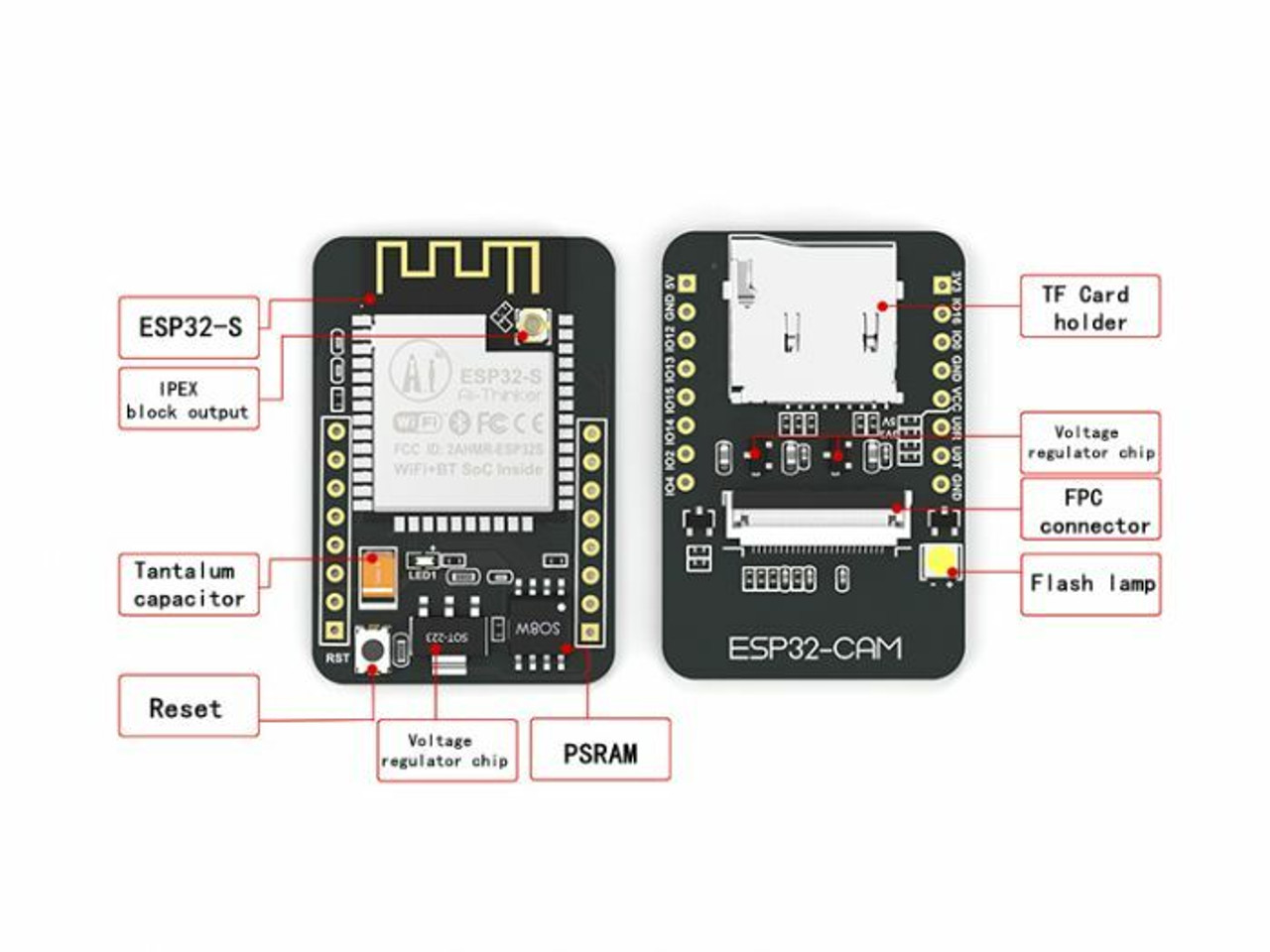 ESP32-CAM, Camera Module Based On ESP32, OV2640 Camera and ESP32-CAM-MB  adapter Included 