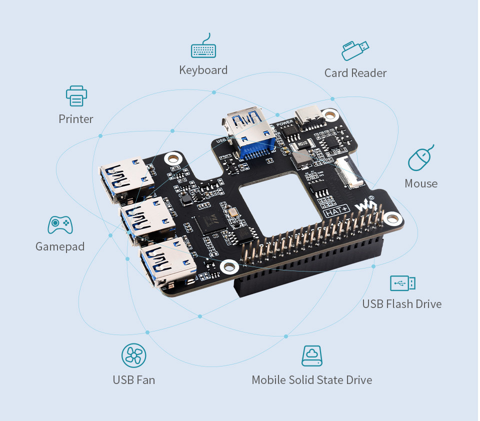 PCIe-TO-USB-3.2-Gen1-HAT-Plus-