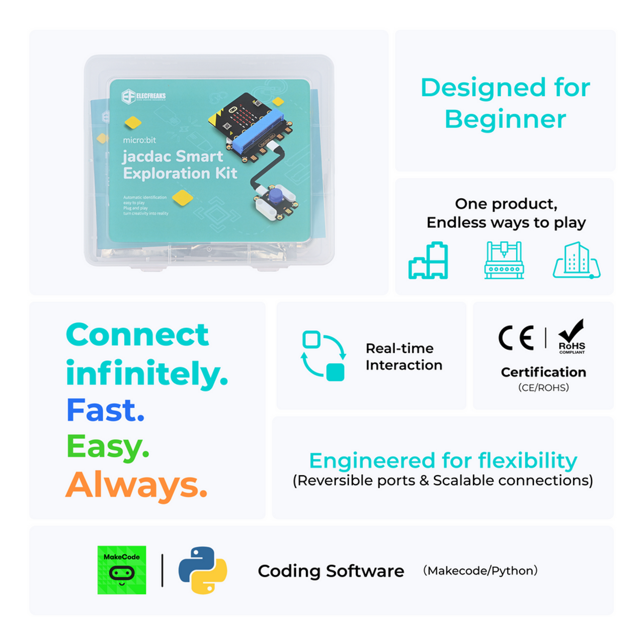 Elecfreaks micro:bit Jacdac Smart Exploration Kit (without micro