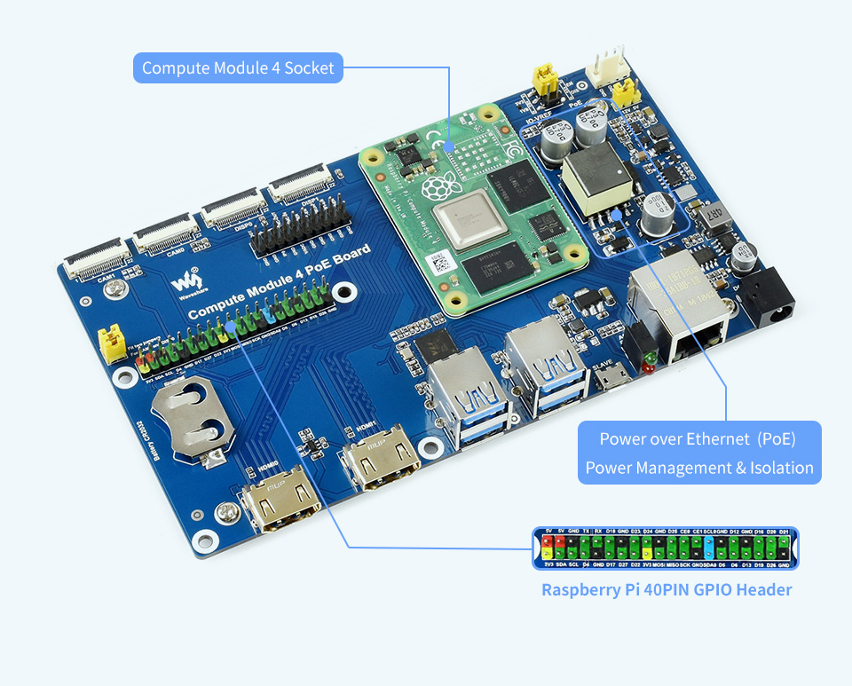 Raspberry Pi Compute Module 4 Io Board With Poe Feature For All Variants Of Cm4 