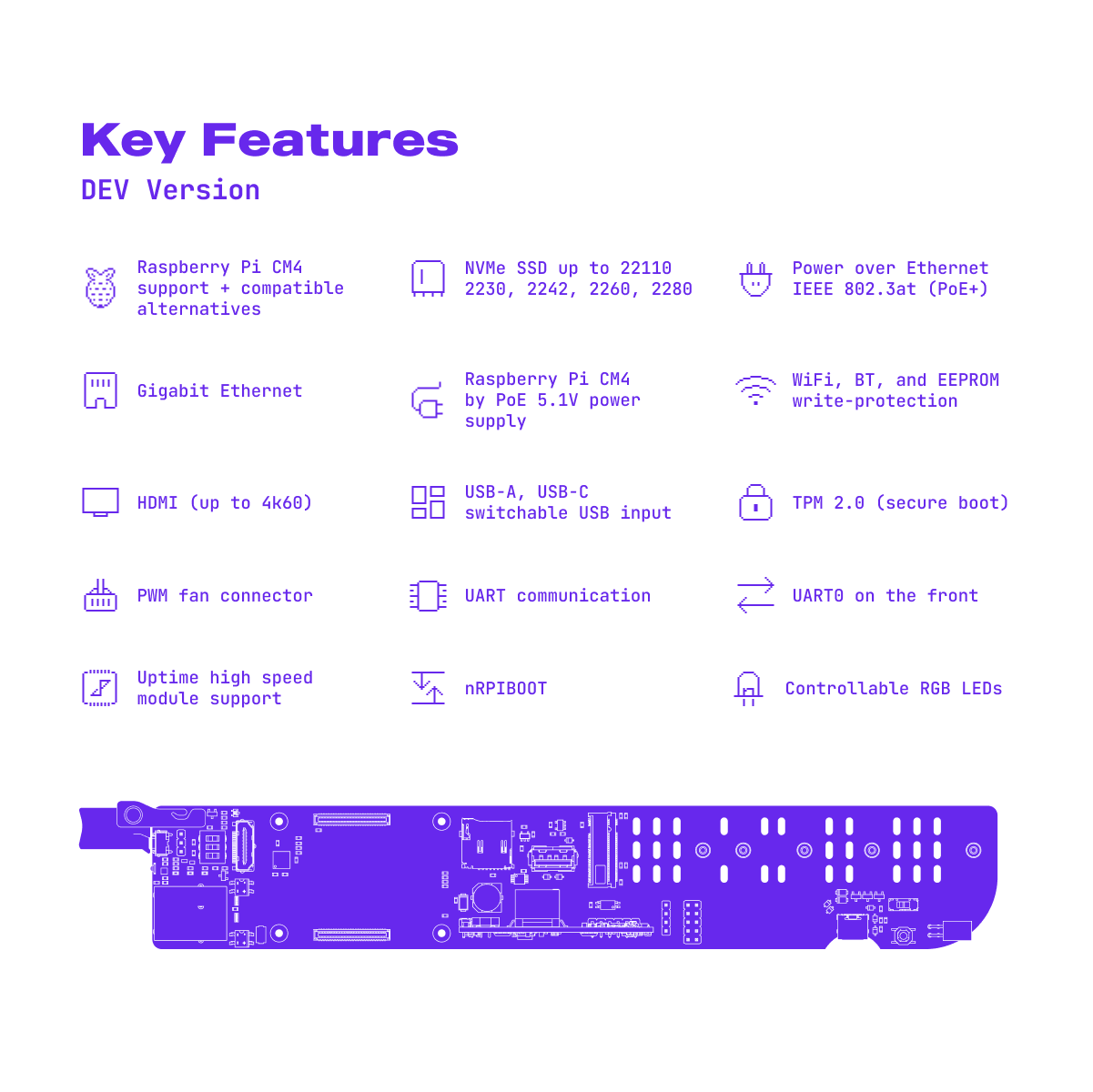 dev-computeblade-key-features.png