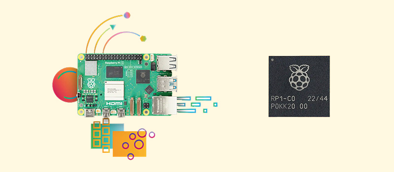 New Raspberry Pi ( with RP1