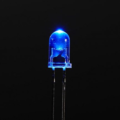 ブライトライト me＋ (Bright Light me＋) Brightz HaloBrightz 75 Lumens LED Headlight Rechargeable