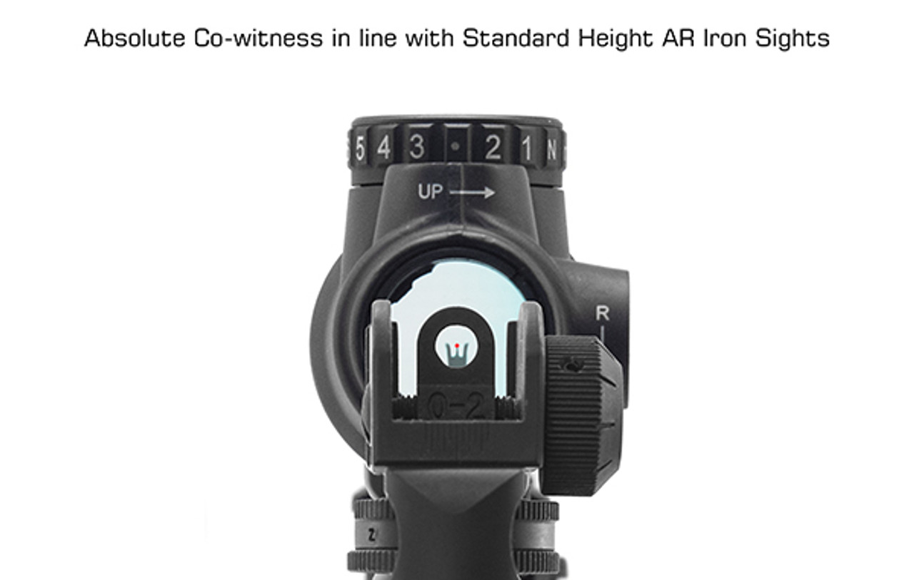 MRO Mount (Absolute Co-witness)