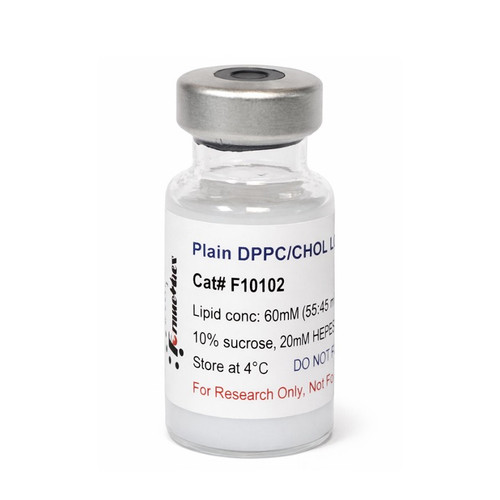 Plain DPPC/CHOL Liposomes (55:45 mol/mol, 100 nm)