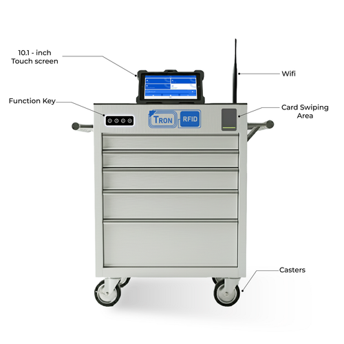 Key component of TronRFID Smart Cabinet for Industrial Tool Management