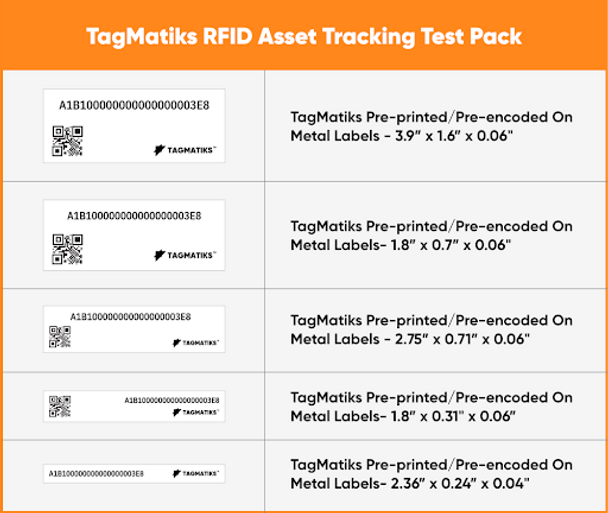 TagMatiks RFID Asset Tracking Test Pack (On Metal RFID Labels)