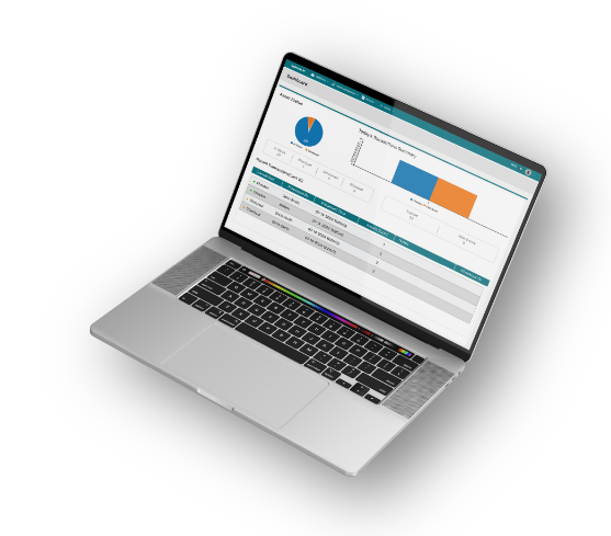 RFID Software