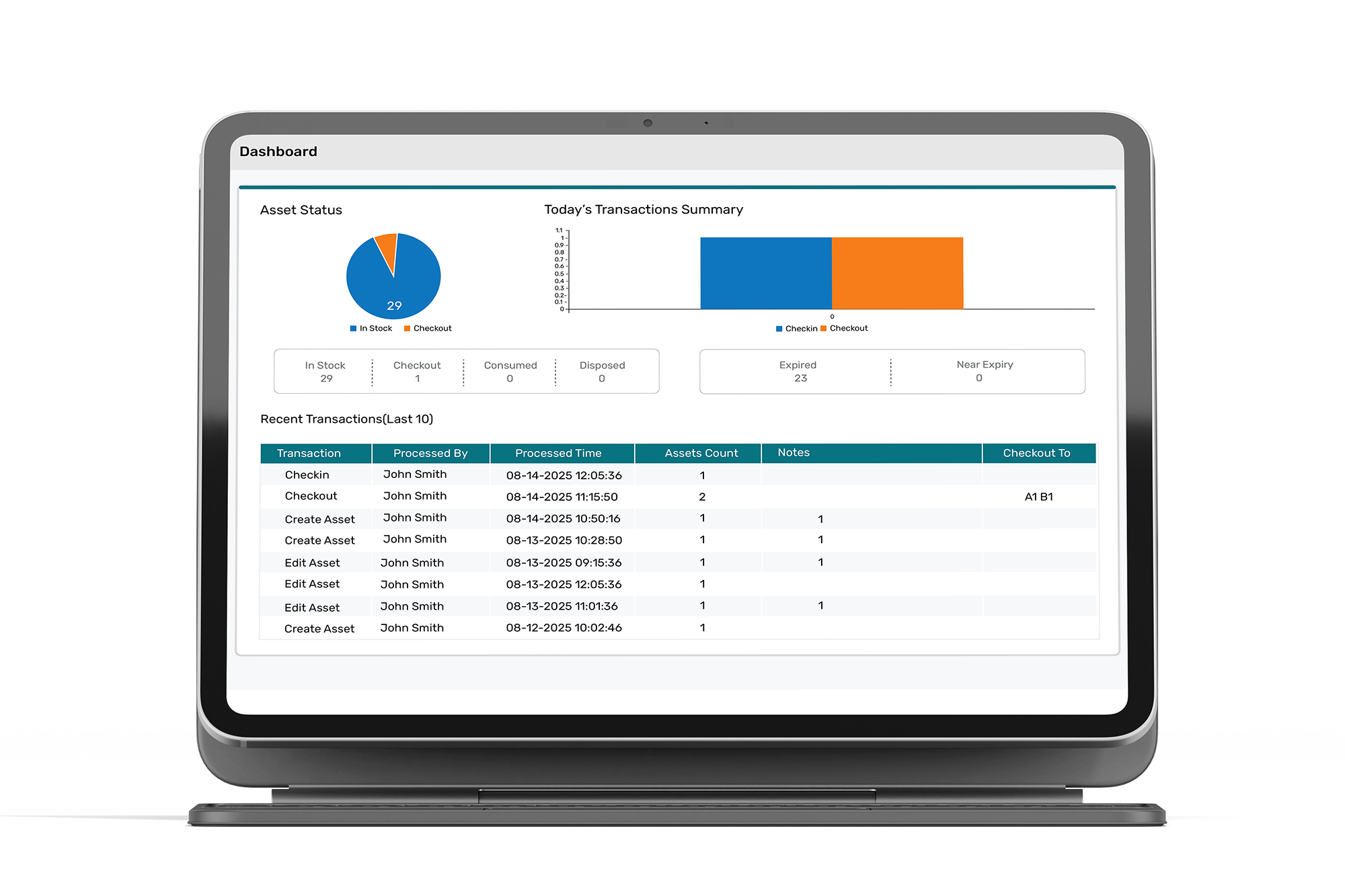 TagMatiks Asset Tracking Software Dashboard