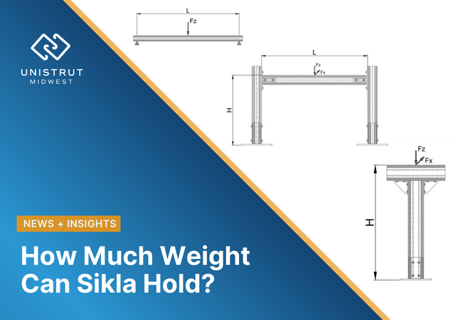 How Much Weight Can Sikla Hold? 