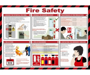 Fire Safety Poster (420 x 590mm)