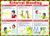 External Bleeding Treatment Poster (420 x 590mm)