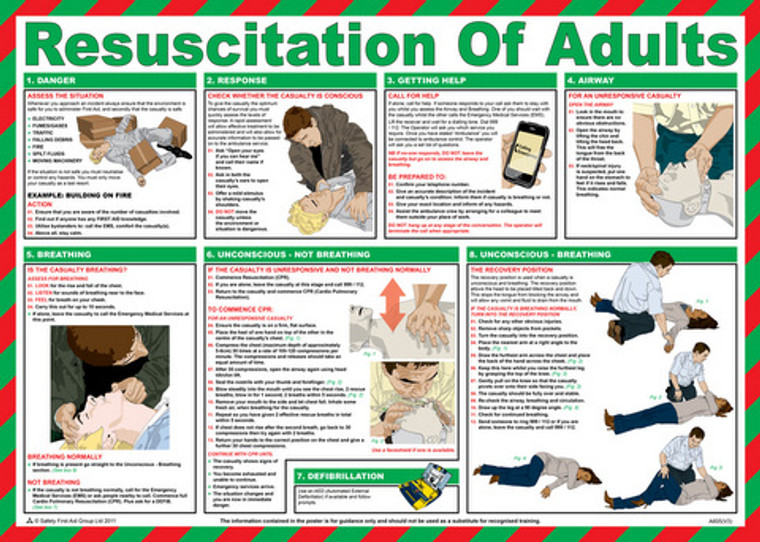 Adult Resuscitation Guide Poster (420 x 590mm)