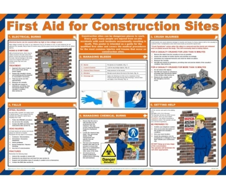 First Aid for Construction Sites Poster (420 x 590mm)