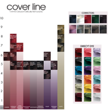 Coverline 10 Vol (3%) Cream Developer  1lt