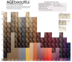 Permanent anti-aging hair colour 5RC Medium Red Copper Brown 60ml