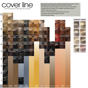 Coverline 5A (5.01) Light Ash Natural Brown 100ml