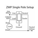 ZWP Z-Wave Plus In Wall Smart Light Wireless ON/OFF Switch with Instant Status Repeater - Smart Home - Works with Amazon Alexa