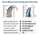 Ear Gear - Hearing Aid Protection - Binaural Cordless, Size Mini (fits hearing aids 1-1") in Beige