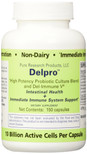 Pure Research Products, LLC Delpro - 150 Capsules
