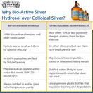 Natural Immunogenics Sovereign Silver Bio-Active Silver Hydrosol for Immune Support* - 32oz  The Ultimate Refinement of Colloidal Silver - Safe*, Pure and Effective* - Premium Silver Supplement - Family Size