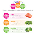 Similac Sensitive for Fussiness & Gas Due to Lactose Sensitivity - OPtiGRO