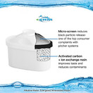 EHM SureFlow Filter Replacement Cartridge Ultra Premium Alkaline Mineral Water Ionizer Pitcher