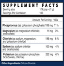 Synerplex Revive Electrolyte Powder is the best and most complete electrolyte formula available. Helps hydrate, reduce cramping and detoxify.