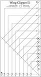 Studio 180 Design Wing Clipper II - Quilting Tool for Trimming Down Flying Geese Units