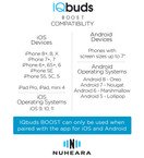 Nuheara IQbuds Boost Intelligent Wireless Earbuds Hearing Amplifiers - Bluetooth, Must Be Used with App for iOS, Android