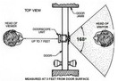 Door Scope DS2000 Door Viewer - Aluminum x Silver Finish