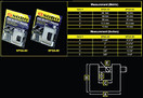 FJM High Securtiy D Style Padlock 80mm