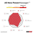 TimTam Power Massager - Handheld Deep Tissue Massage Gun for Athletes (Gray)