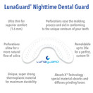 LunaGuard Nighttime Dental Guard – Comfortable Dental Protection for Teeth Grinding and Clenching Plus Storage Case